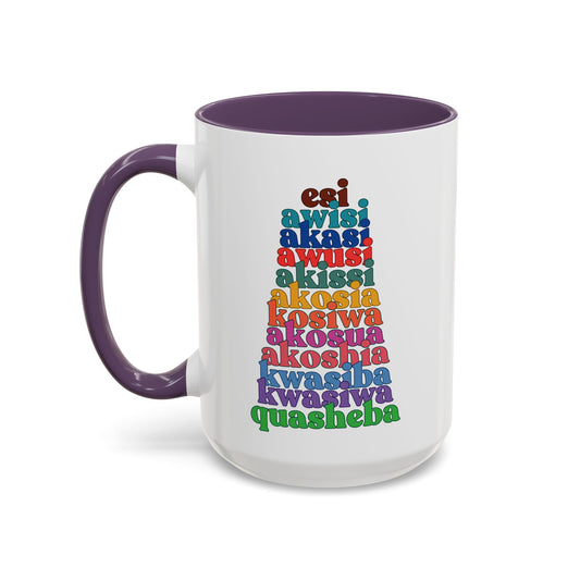 Different Shapes of Akosua Mug